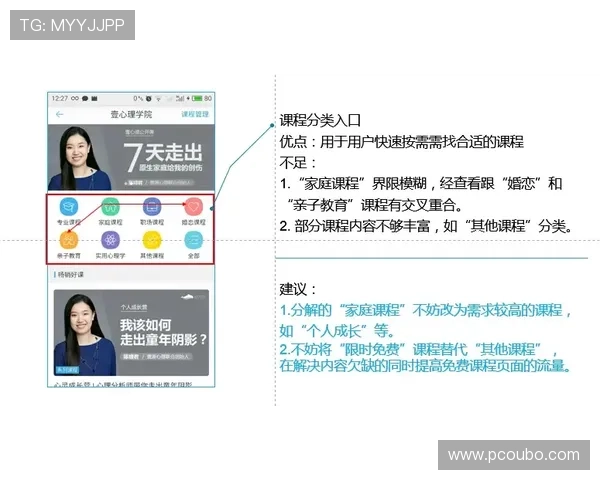 欧博游戏登陆页面优化提升用户体验的实用建议
