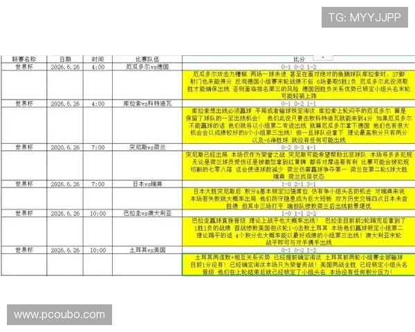 厄瓜多尔vs德国比赛开赛时间及观看指南全攻略